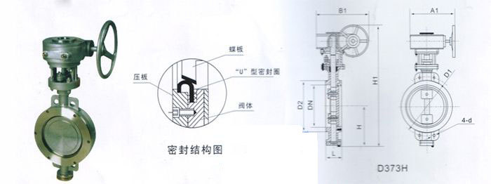 D373H蝸輪傳動(dòng)對夾式金屬硬密封蝶閥